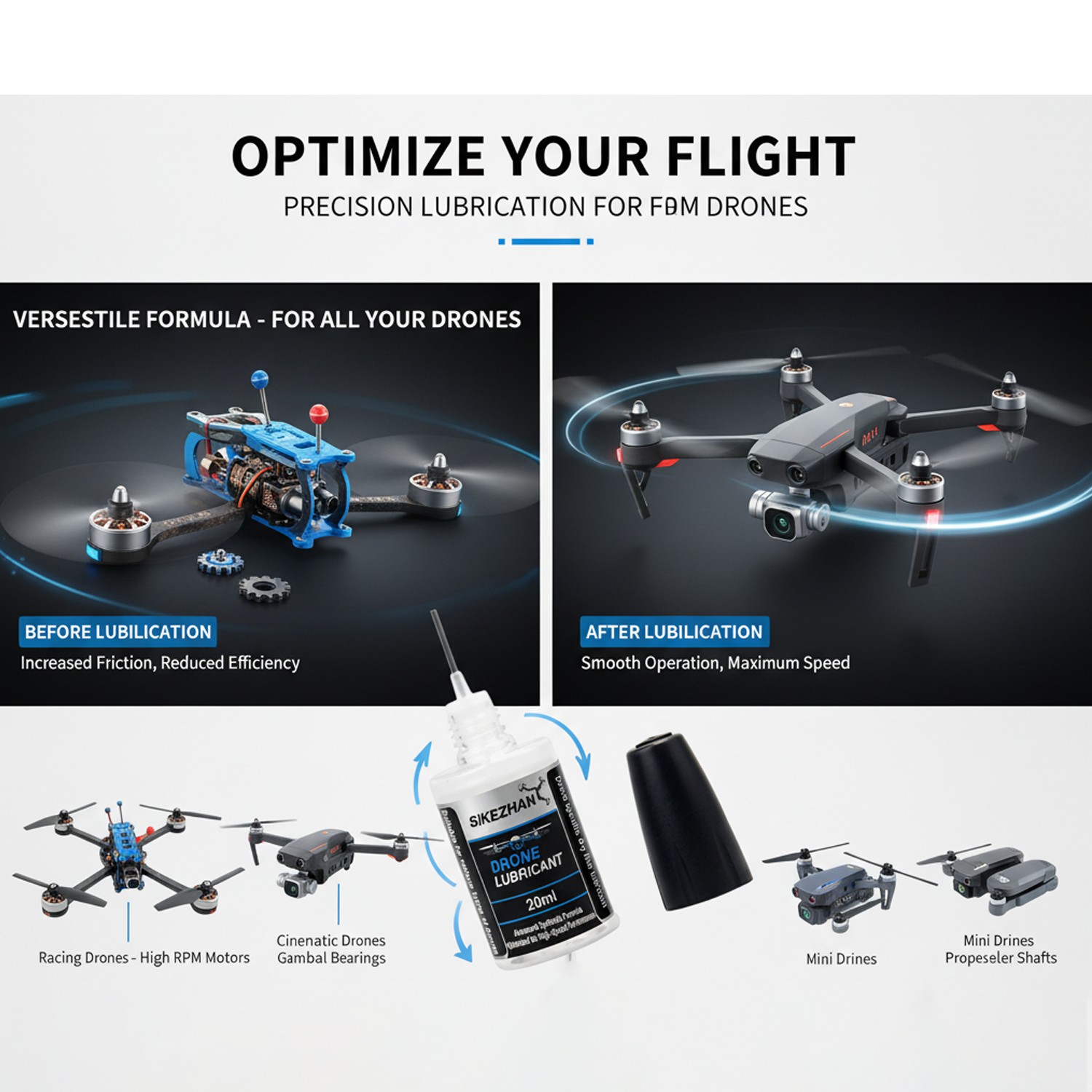 Micro Drone Motor Bearing Lubr - مراجعة Fpv Drone Motor وسعره